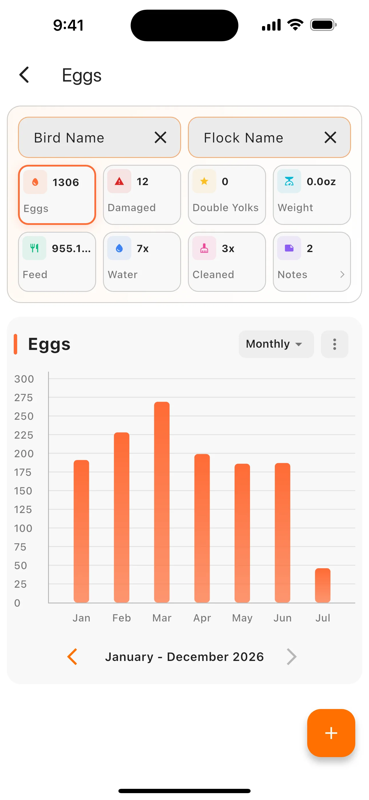 Feathrs egg production tracking and analytics screen